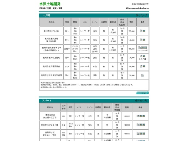 水沢土地開発