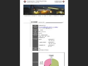 山梨建設株式会社