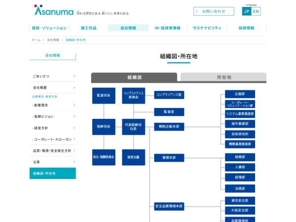 株式会社淺沼組