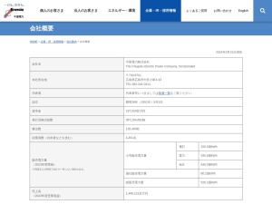 中国電力株式会社